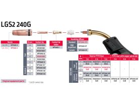Piese componente pentru pistolet MIG-MAG LGS2-240G