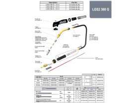 Piese componente pentru pistolet MIG/MAG LGS2-360G